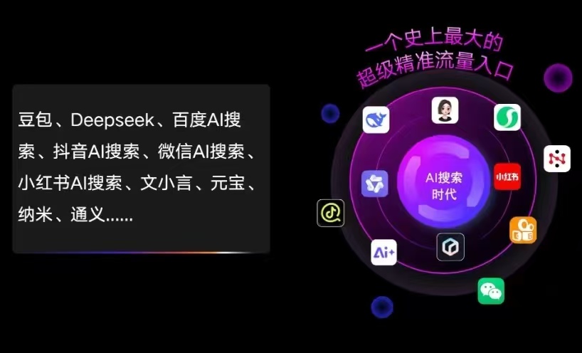 新宾满族自治县AI智能推广新玩法，抢占搜索时代免费精准客源