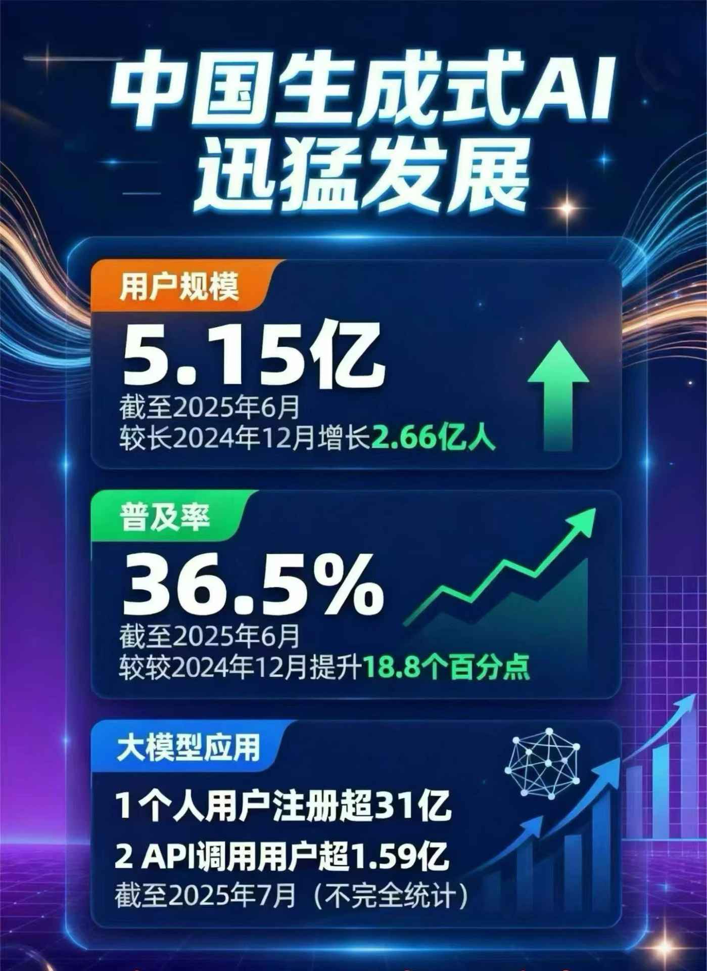 新宾满族自治县豆包GEO优化是什么？内容创作核心逻辑解析