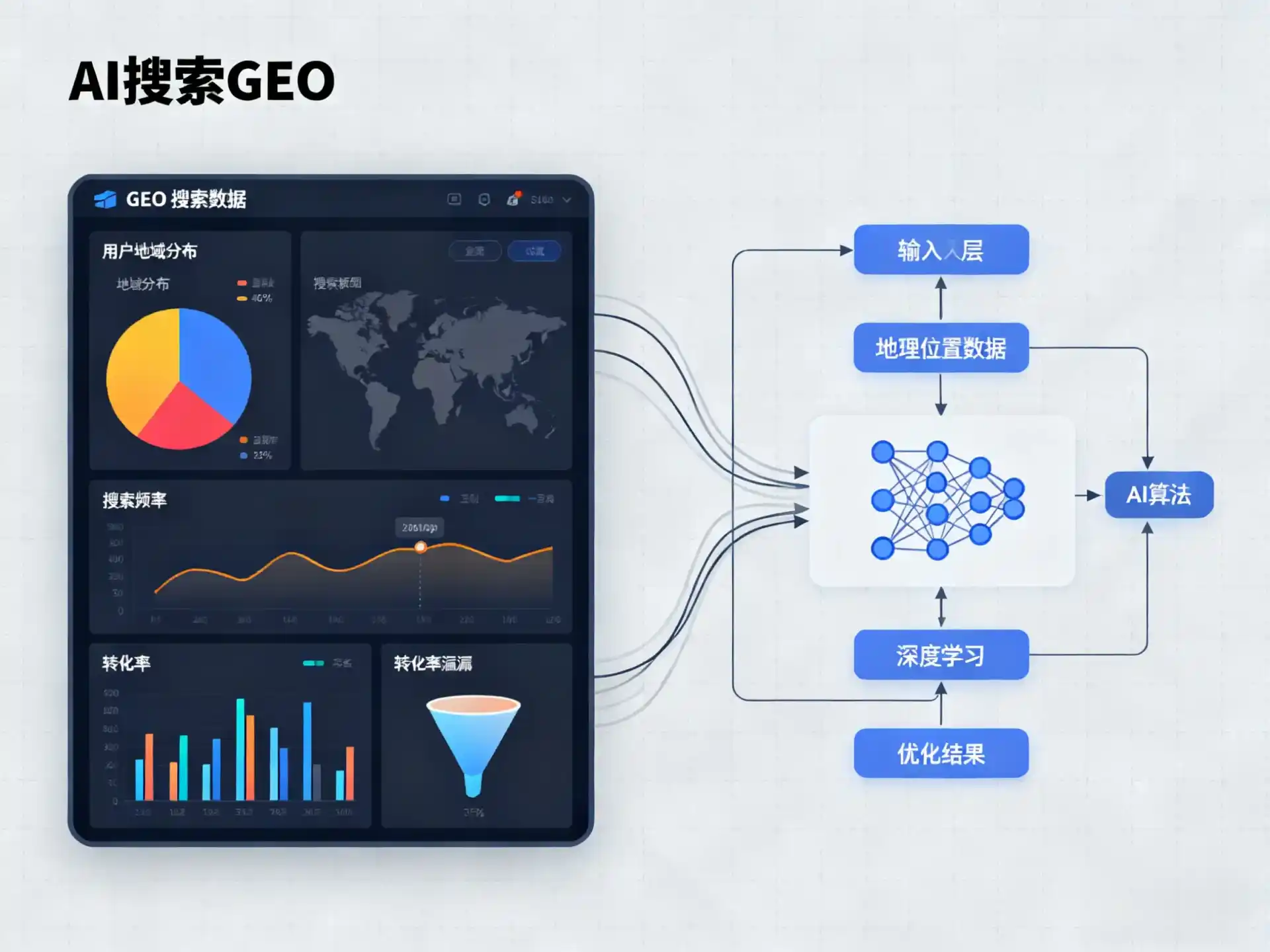 新宾满族自治县GEO优化服务商该如何筛选？生成式引擎优化行业实践观察