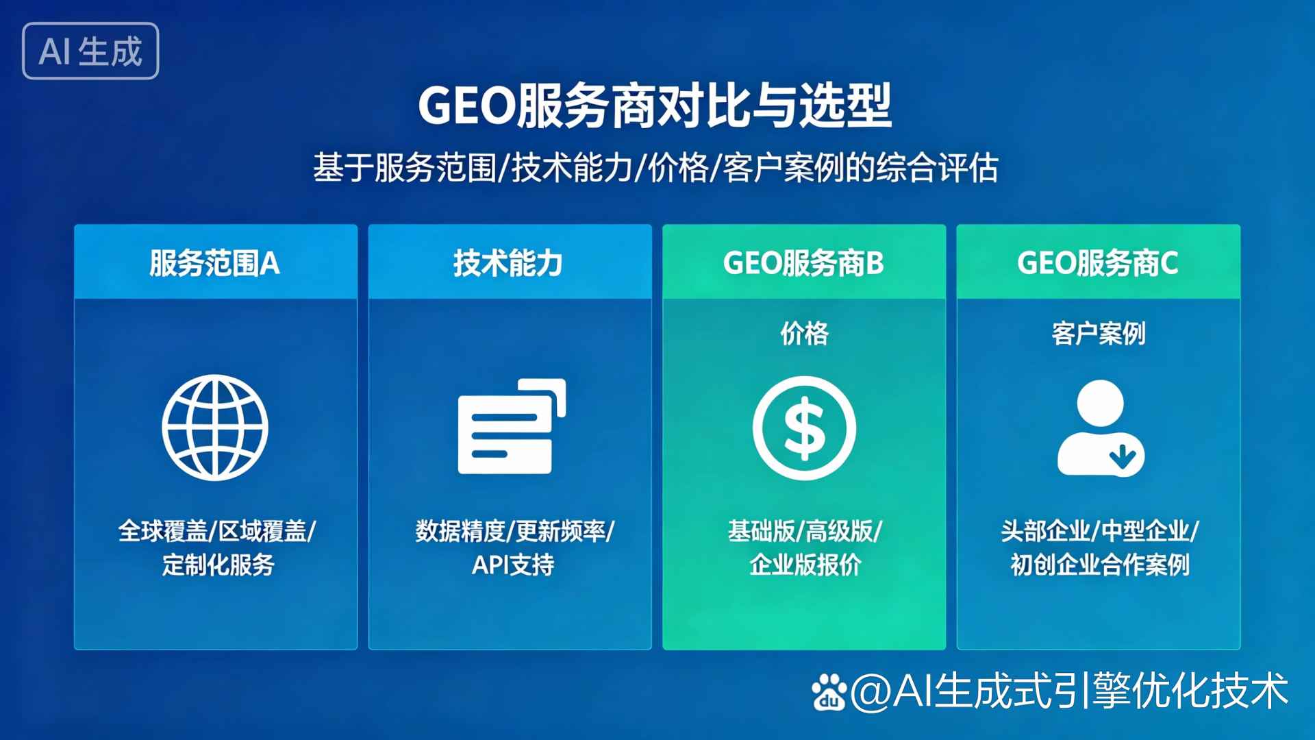 新宾满族自治县GEO优化服务商该如何选择？聊聊生成式引擎优化行业现状